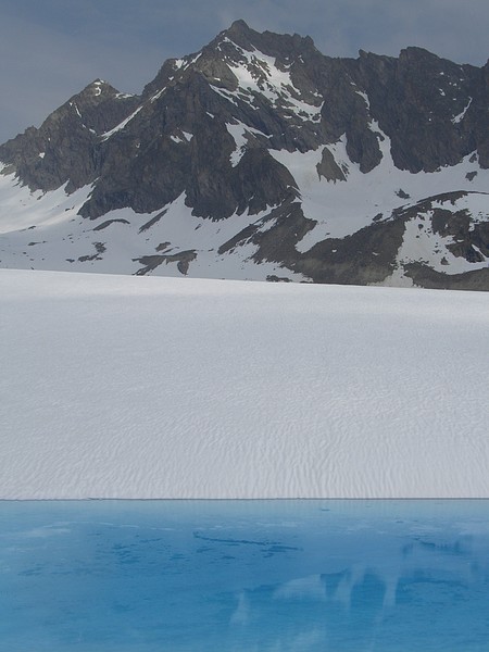 Gauligletscher